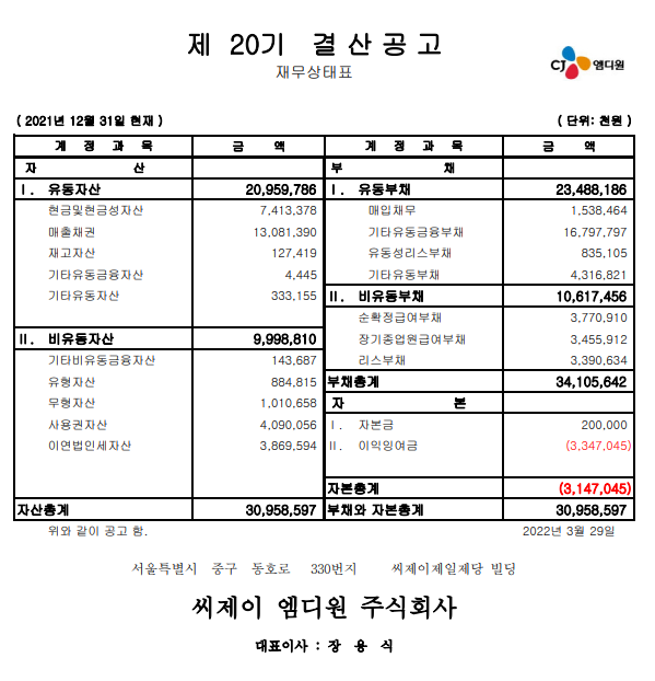 씨제이 엠디원 주식회사 제20기 결산공고 자세한 내용은 PDF 첨부 파일 참고